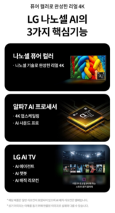 LG전자 75인치 4K UHD 나노셀 AI TV 75NANO80AEA 이미지 3